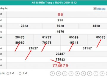 Soi cầu lô tô kẹp Miền Bắc